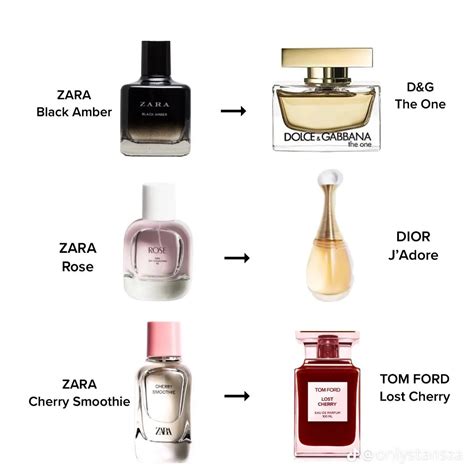 zara dupe.perfume|zara dupe perfumes list men.